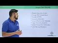 Drupal Site Security