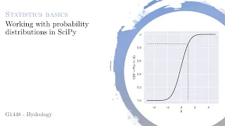 Statistics basics Working with probability distributions in SciPy
