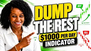 The ONLY Indicator You Need to Find INSANE Trading Entries in Seconds