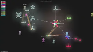 kyutai--tts - Gource visualisation