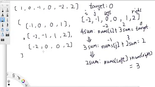 LeetCode Tutorial 18 4Sum