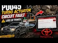 P0045 Toyota Hilux Turbocharger Boost Control Circuit Fault Triggering Limp Mode Loss Of Power