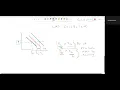 macro unit 03c