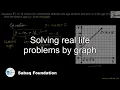 Solving real life problems by graph Math Lecture Sabaq pk