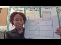 Puzzles on a Thousands Chart