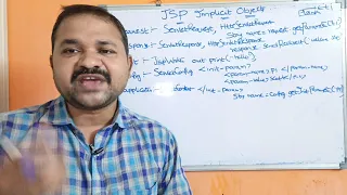 JSP implicit objects Web Technologies