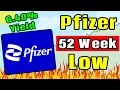 Insiders Buying Pfizer Stock at a 52 Week Low Pfizer PFE Stock Analysis