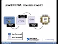 NI LabVIEW FPGA Part 4