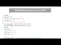 PHP Programming Course Chapter Lecture - Web Development