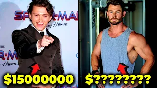 Top 10 Marvel Actors With Highest Networth
