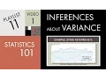 Statistics 101 Variance and its Sampling Distribution