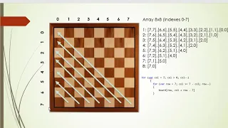 Java Puzzles Games Algorithm Exercises -