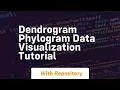 dendrogram phylogram data visualization tutorial