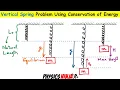 Conservation of Energy - Vertical Springs