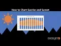 How to chart sunrise and sunset times