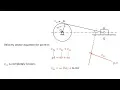 Velocity Analysis - Slider Crank Mechanism