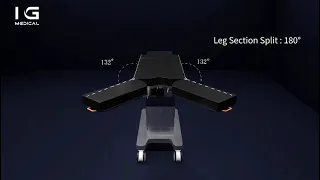 Introducing the TAB II-250