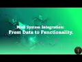 Laboratory 1 Introduction to integrative programming and technologies School Systems