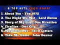 Download Lagu Top Hits Lagu Barat Terbaru 2025 🎵 | The 1975, One Direction, Owl City, John Denver