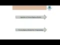 NUMERICAL METHODS LAB Newton-Raphson Method by C Programming Lec 4 Newton Raphson Method