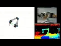 UR10e Robot Inverse Kinematic Testing