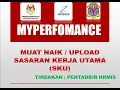 Download Lagu MUAT NAIK SASARAN KERJA UTAMA (SKU)