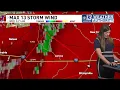 SEVERE WEATHER