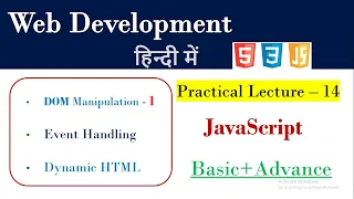 DOM Manipulation in JavaScript Lecture 14 Dynamic HTML Event Handling in JS