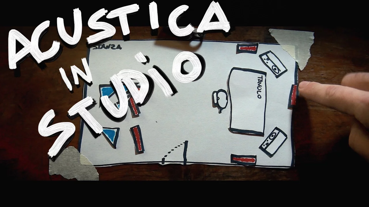 Tutorial Acustica e Posizionamento Monitor in studio - Reaperiani