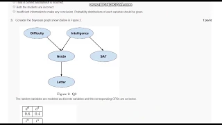 NPTEL Introduction to Machine Learning Week 9 Assignment 9 solution