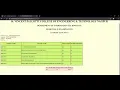 Report card using HTML