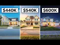 Bluffton s MOST Affordable Communities in 2026
