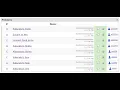 Codeforces Round 970 Div 3 All problems - Arabic