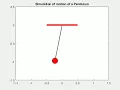 Simulation of motion of a Simple Pendulum with Damping by solving Second Order ODE using MATLAB