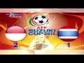 LIVE Indonesia Vs Thailand Final AFF 2016 LEG 2 17/12/16