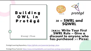 Download Build Ontology in Protege (pizza.owl) - 38 SWRL Rules ex34 MP3