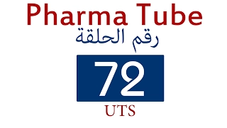 Pharma Tube - 72 - Genitourinary - 4 - Prostatitis and Benign Prostatic Hyperplasia (BPH) [HD]
