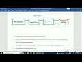 Type3 Driver in JDBC