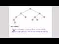 Trees 11 Binary Search Trees 1