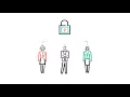 HPE OneView Automated infrastructure management