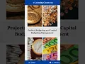 Small steps Big impact Watch how productivity transforms results