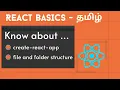 React Basics create-react-app files and folder structers explained for React JS beginners in Tamil
