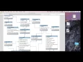 Ruby on Rails Tutorial 06 Database Migrations