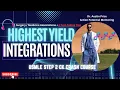Highest Yield Integrations in USMLE Step 2 CK Surgery Medicine Concepts 6 Test Taking Tips