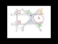 Geometry Q1 Performance Task