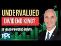 PPG Industries PPG Stock 14B 16B Revenue 2 75 Yield Is It Worth Buying Now