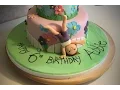 Gymnastics Cake for Abbie by Zoe