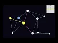 Dijkstra s Algorithm Animation