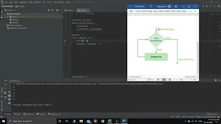 Python while Loop Tutorial Control Flow in Python