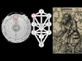 How To Construct Planetary Magic Squares and Related Sigils